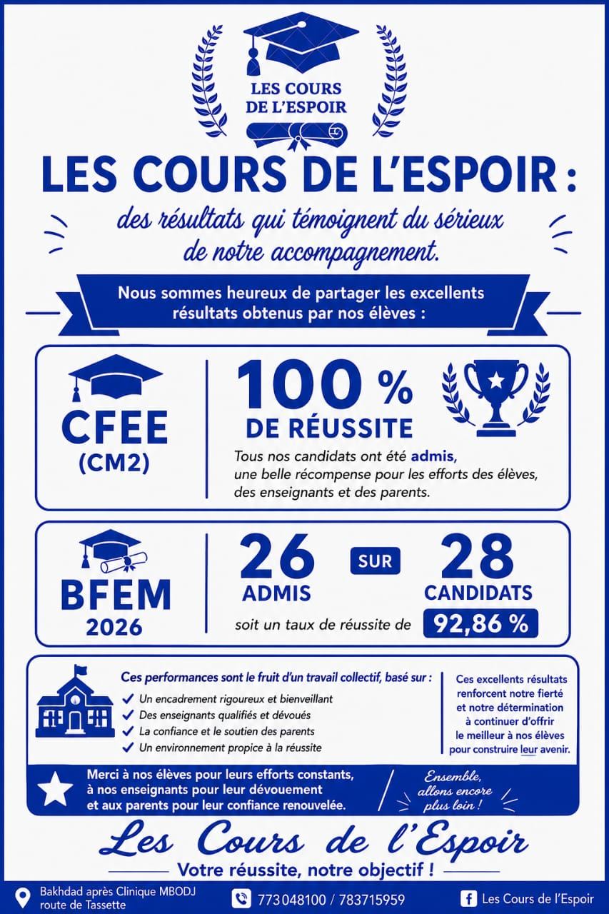 Résultats 2026 : 100 % de réussite au CFEE